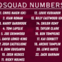 25-26 Squad Numbers Confirmed